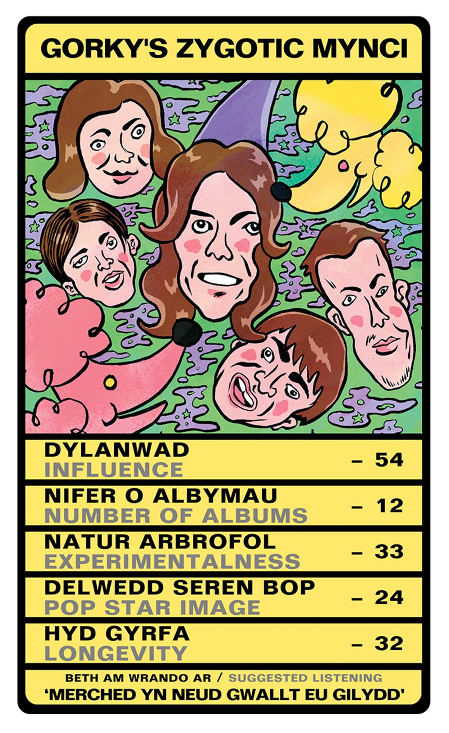 TRYMPS MIWSIG CYMRAEG TRUMPS