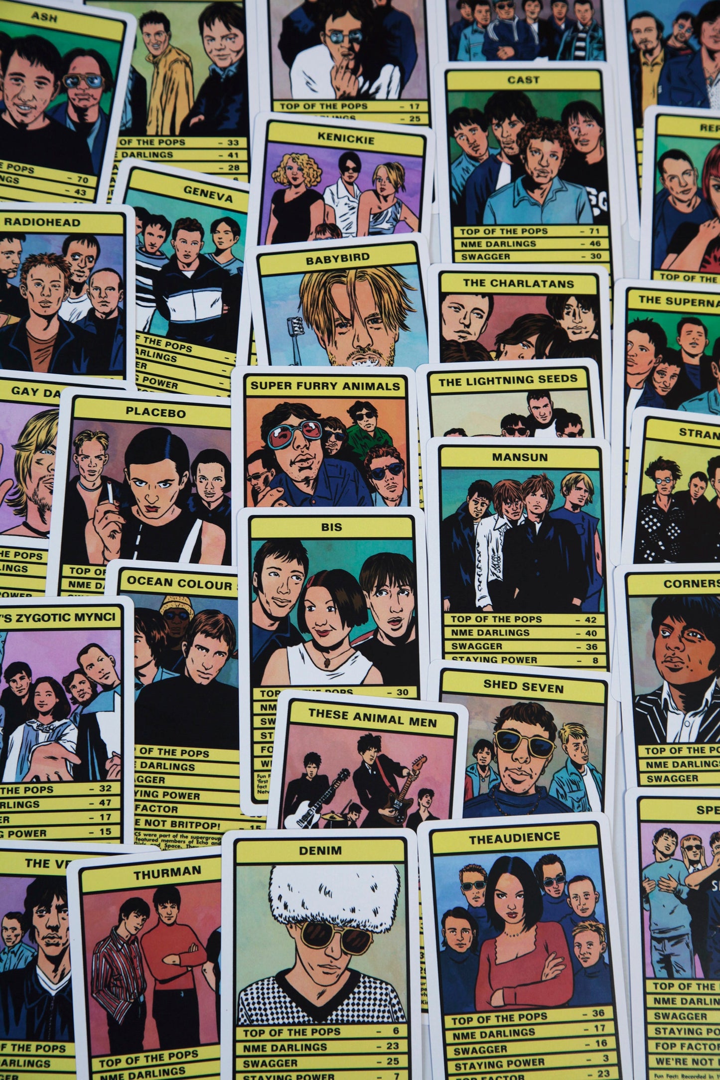 BRITPOP TRUMPS VOL.2